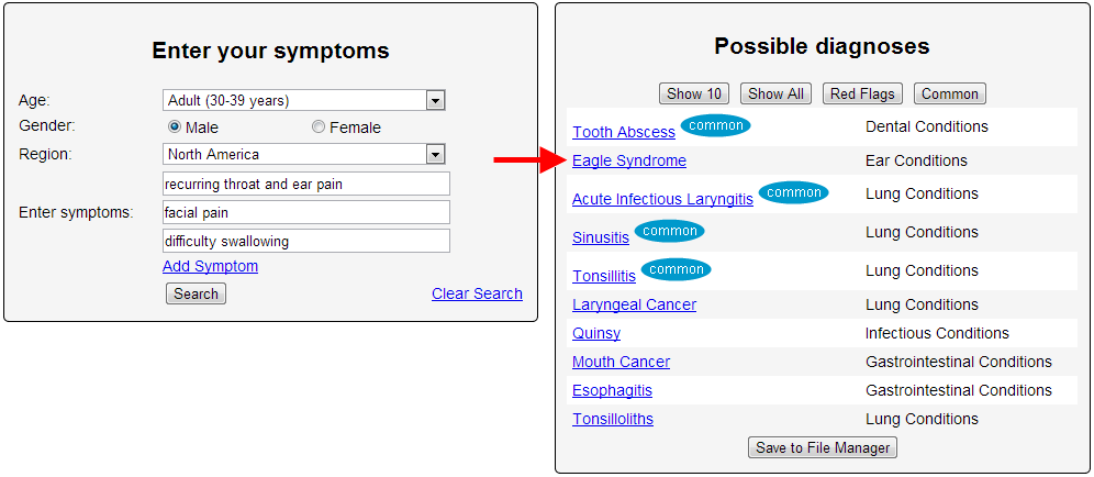 My Symptoms Checker Diagnosis